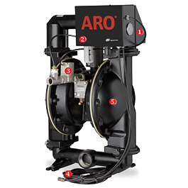 Automatic DeWatering System